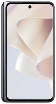 Realme Flip Price Poland