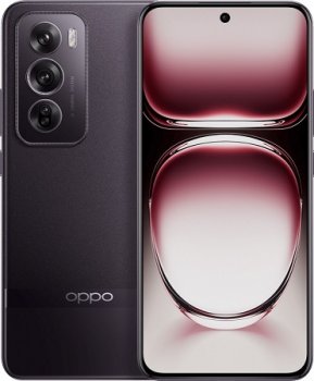 Oppo Reno12 Pro Price Uruguay