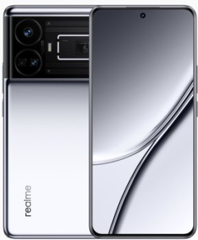 Realme GT 7 Price Poland