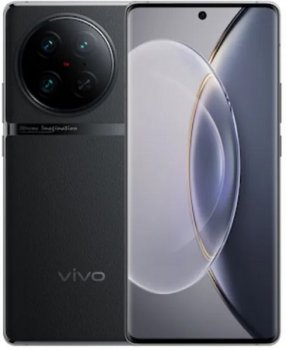 ViVo X90 Pro Price & Specification Hong Kong
