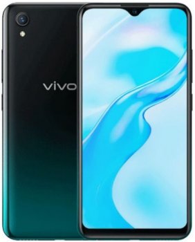 ViVo Y1s Price & Specification Switzerland