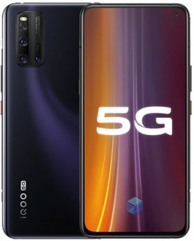 ViVo IQOO 3 5G Price 