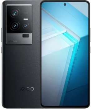 ViVo IQOO 11s Price & Specification Hong Kong