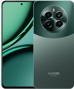 Realme Narzo 70 Pro 5G Price 