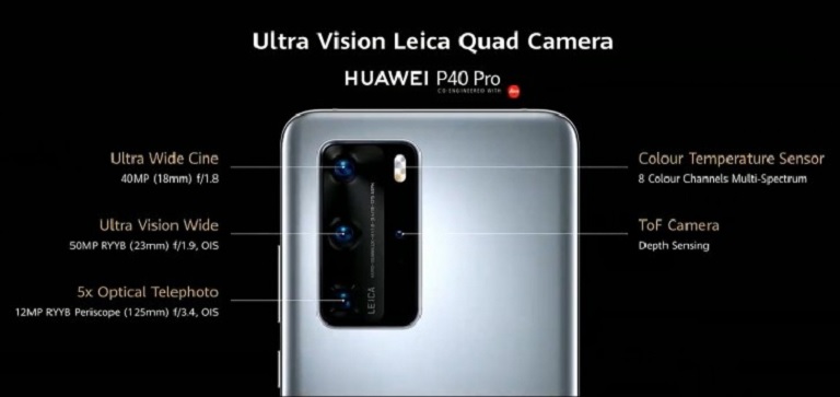 Huawei P40 pro camera design