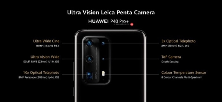 Huawei P40 pro plus camera design