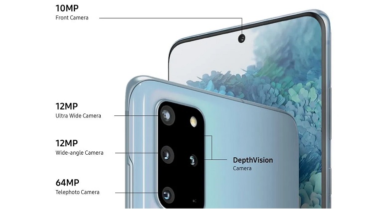 Samsung Galaxy S20 plus camera design view.jpg